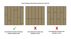 The ugly, dark paneling is looking so much better. How To Stagger Vinyl Plank Flooring 2021 Home Flooring Pros