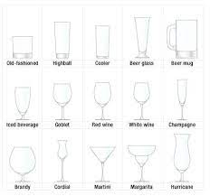 Use them in commercial designs under lifetime, perpetual & worldwide rights. Pin On Bottom S Up