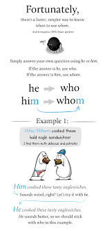 A Guide To The Correct Use Of Whom Grammarmatters Teaching Writing Writing Teaching English
