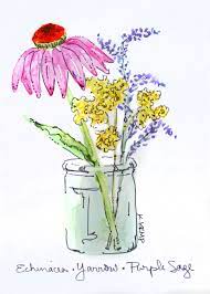 Feel free to explore, study and enjoy paintings with paintingvalley.com Pin On Jars And Bottles Illustrations
