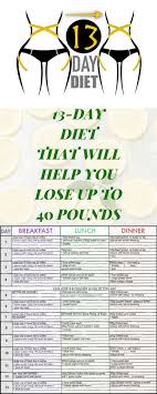 Pin On Diet Plans To Lose Weight For Women