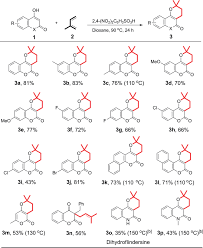 Image result for Bothriocline laxa