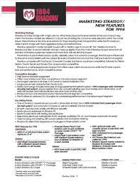 Image result for Aqua 1994 Shadow