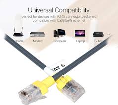 Cat6 represents the most advanced ethernet cable to date. Dahsha 4 Pack Rj45 Cat 6 Ethernet Patch Short Lan Cable 5feet Dahsha