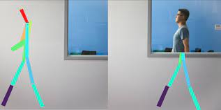 Use wall/window mounts for your security cameras that are going to face out through the window glass. Artificial Intelligence Senses People Through Walls Mit News Massachusetts Institute Of Technology
