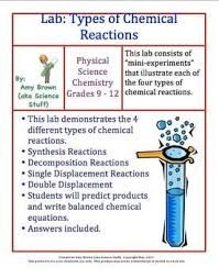 Types of chemical reactions classify each of these reactions as synthesis, decomposition, single displacement, or double displacement. Chemistry Lab Types Of Chemical Reactions Chemistry Classroom Teaching Chemistry Chemistry