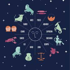 The sign aries begins on march 21 and ends on april 20. Marriage Horoscope What Your Wedding Zodiac Sign Reveals About Your Future Together