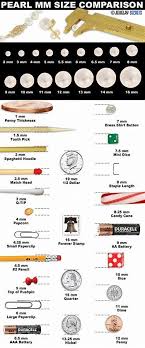 Image Result For Mm Size Chart Actual Size In 2019 Jewelry