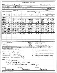 hydrometer analysis