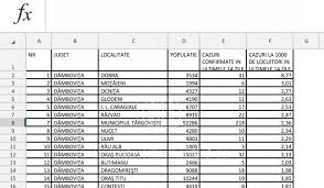 Dacă, în schimb, este o zi senină, atunci vom avea parte de vreme frumoasă în următoarea perioadă, nu ne vom aștepta la ploi sau vânt puternic. NumÄrul De Cazuri De Coronavirus In LocalitÄÈile JudeÈului AstÄzi 16 Octombrie