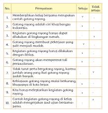 Buku ini mempunyai aneka macamkelebihan. Kunci Jawaban Kelas 3 Sd Tema 3 Halaman 95 97 98 99 101 103 106 107 Buku Tematik Subtema 2 Halaman All Tribunnews Com Mobile