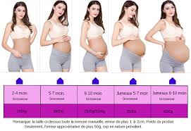 910 x 607 jpeg 29 кб. Faux Ventre En Silicone