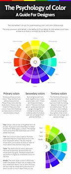 Black And Yellow Mixed Together Colorful Emotions Blog Look Agency Bay Area Design Advertising Branding Marketing Color Psychology Color Meanings Psychology