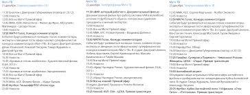 Самое точное расписание передач телеканала матч тв. Konkurs Kommentatorov Na Matchtv Proval On Byl Ne Nuzhen Kanalu I Neinteresen Zritelyam Fristailer Live Blogi Sports Ru