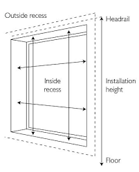 Window Measurements For Blinds Calismasaatleri Co