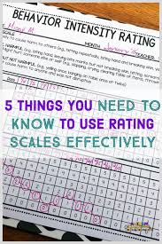 Image result for Behavioral Activity Rating Scale