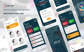 Create a cross platform mobile app for your responsive website. Cov 19 Ionic 5 Coronavirus Tracking App Thema App Vorlage