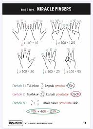 Buku teks digital matematik kssr tahun 4 (dalam bahasa inggeris)_(dlp mathematics year 4). Nota Matematik Tahun 4 6 3p Jutawan Buku Teb Facebook