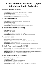 Image result for Moderate Flow Oxygen