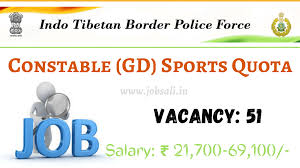 Itbp salary chart, structure per month. Pin On Governmentjobs