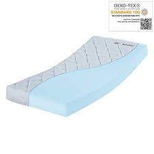 Dschungel tiere sehr einfache montage is my personal favorite products released the foregoing workweek. Babymatratze Test Bzw Vergleich 2021 15 Aktuelle Modelle Ratgeber