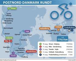 Postnord danmark rundt 2016, length: Wa89 9iyzregm