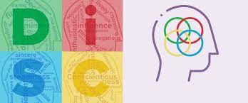 Check spelling or type a new query. The Disc Styles Disc Profile