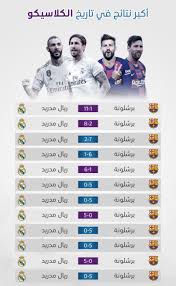 عاد ديوغو جوتا من منصبه الدولي يوم السبت ، ليضمن انعكاس. Ø¨Ø±Ø´Ù„ÙˆÙ†Ø© ÙˆØ±ÙŠØ§Ù„ Ù…Ø¯Ø±ÙŠØ¯ 8 2