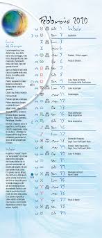 Visualizza qui il calendario mensile del calendario maggio 2019 incluso il numero delle settimane, e vedi per ogni giorno il sorgere e il tramontare del sole nel calendario maggio 2019. Immediato Oratore Fonetica Calendario Lunare Cappelli Settimanaciclisticalombarda It