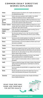 How To Improve Your Critical Thinking For Higher Grades Chloeburroughs Com Essay Words College Essay Essay Writing