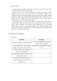 Dalam mengomentari sebuah buku, baik buku fiksi maupun nonfiksi dapat didasarkan pada, kecuali. Contoh Soal Essay Tentang Buku Fiksi Dan Nonfiksi Goresan Cute766