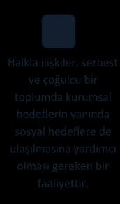 Ses kirliliğini azaltmak için bu kirliliğine neden olan durumları ortadan kaldırmak yada en aza indirmek gerekmektedir. Https Cdn Bartin Edu Tr Personel 83dee1f815e29aca884becd9d4771de3 Halklailiskiler1 Ftsapvn Pdf