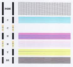 Print.test.page.ok is a windows software, which is compatible with windows xp and all the later versions, including in other words, you cannot have different combinations of colors and fonts. Blue Streaks In Test Page Printerknowledge Laser 3d Inkjet Printer Help