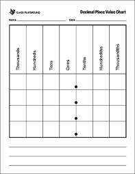 printable decimal place value chart place value with