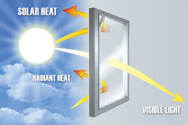 Image result for Energy efficient window Calgary