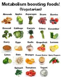 Pin On Health And Fitness