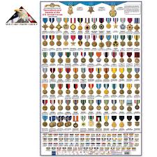 Timeless Armed Forces Medal Chart Usaf Medals Chart Military
