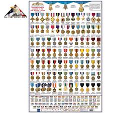 timeless armed forces medal chart usaf medals chart military