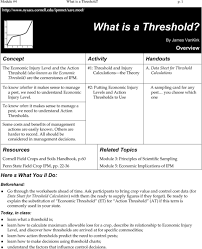 Main department of agriculture, conservation and forestry. 1 Threshold And Injury Calculations The Theory 2 Putting Economic Injury Levels And Action Thresholds To Use Related Topics Pdf Free Download