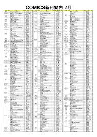 書名 著者名 書名 著者名 書名 著者名 カントリー・ダイアリー 春から夏へ イシノアヤ 745 トリ