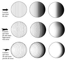 Cet article est fait pour vous aider à faire un excellent sommaire pour votre mémoire de fin d'études ou thèse de doctorat. Comment Dessiner Ombre Et Lumiere Dessin Ombre Comment Dessiner Dessin