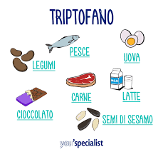 Oltre a fornirci la melatonina, questi alimenti ci forniscono anche altri nutrienti che ci permettono di ottimizzare i nostri ritmi circadiani e persino di aiutarci a combattere lo stress ossidativo. Cibi Per Dormire Meglio Quali Sono I Custodi Del Sonno You Specialist
