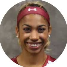 Coastal Lacrosse Academy