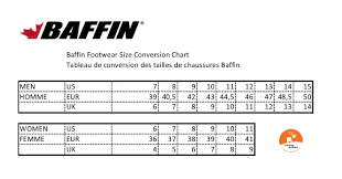 Baffin 3 Pin Guide Pro