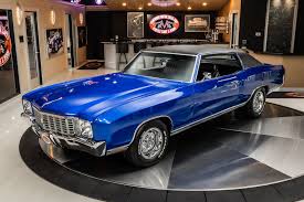 Image result for Blue Montecarlo 2012 147