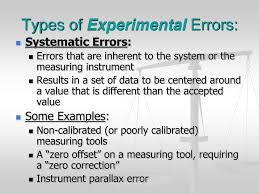 Image result for Experimental Error