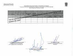Aseveró que las fugas no es el principal problema de la falta de agua, sino el sistema hidráulico que data de 40 a 60 años que debe renovarse. Http Www Smapacampeche Gob Mx Documentos Transparencia 20conac 2020 1 27 20norma 20de 20obligaciones 20pagadas 20o 20garantizadas Pdf