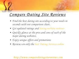 Online Dating Sites Reviews Tips