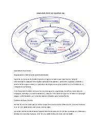¿qué es el análisis pest? Analisis Pest De Una Empresa Pdf