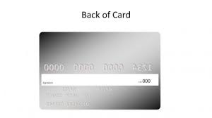It means that this is the exact way your credit card will look when you have it printed for you. Silver Credit Card Template